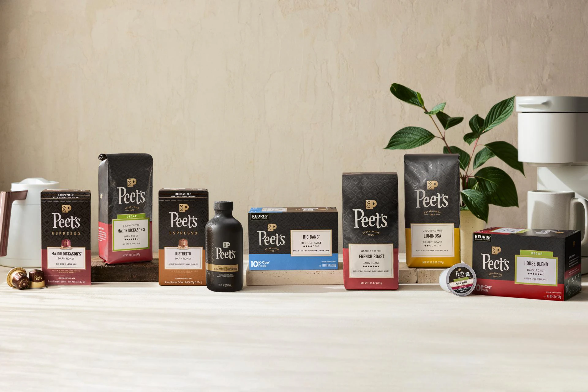 Find your Coffee Match